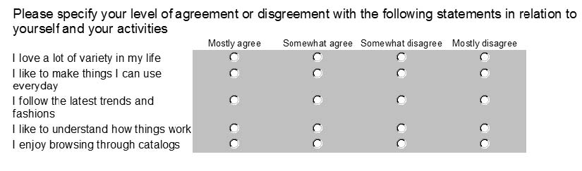 What are some examples of survey templates?