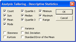 statistics