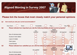 Paper Surveys