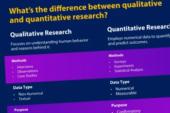 Qualitative vs quantitative infographic preview