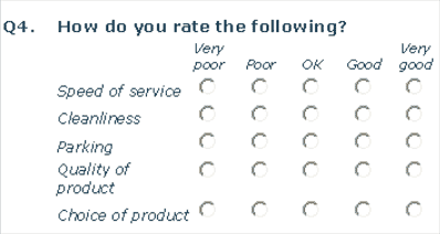 Survey Software - rating scale question