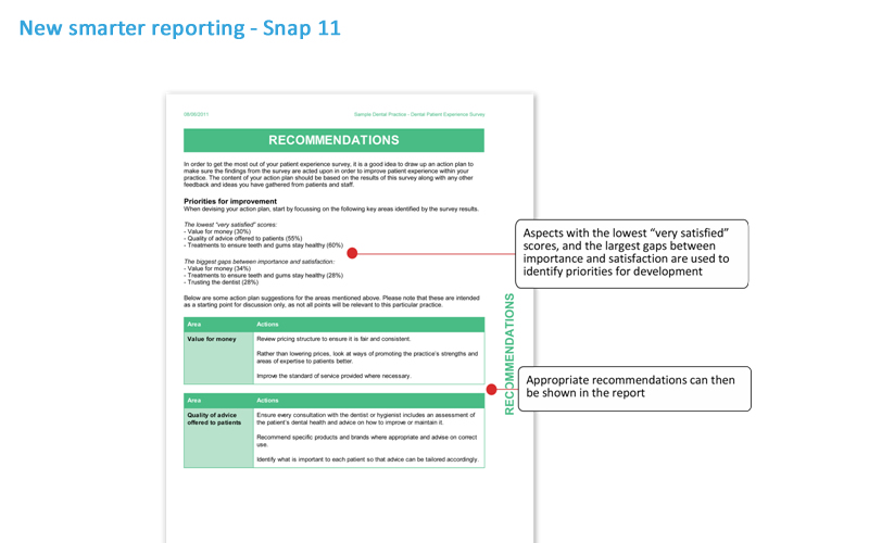 Conditional Reporting, New for Snap 11 Survey Software
