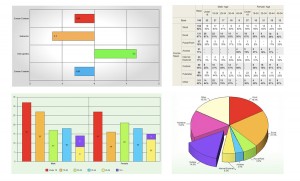 survey-software-results-analysis