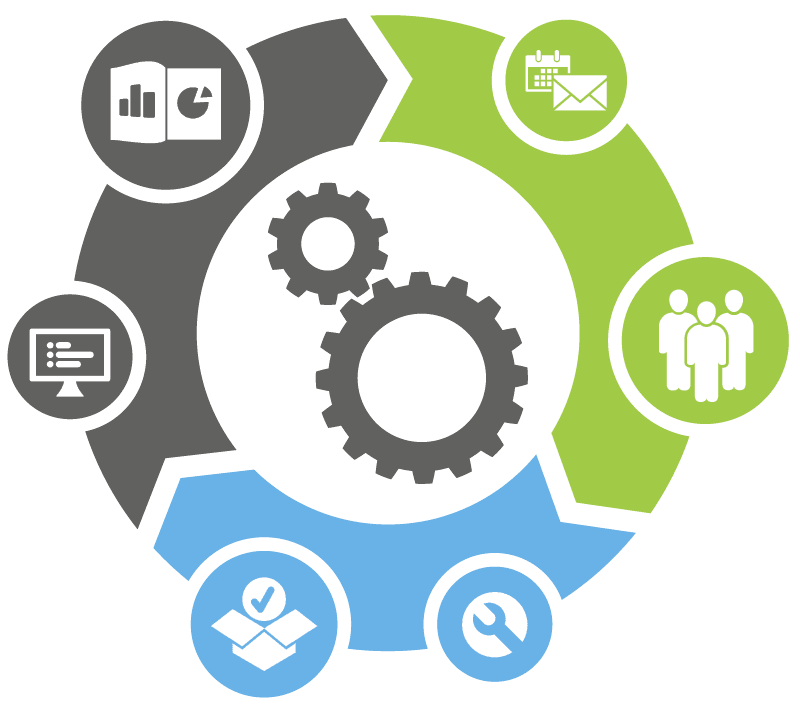 Create a Customized Feedback Solution with Snap Survey Create a Customized Feedback Solution with Snap Survey
