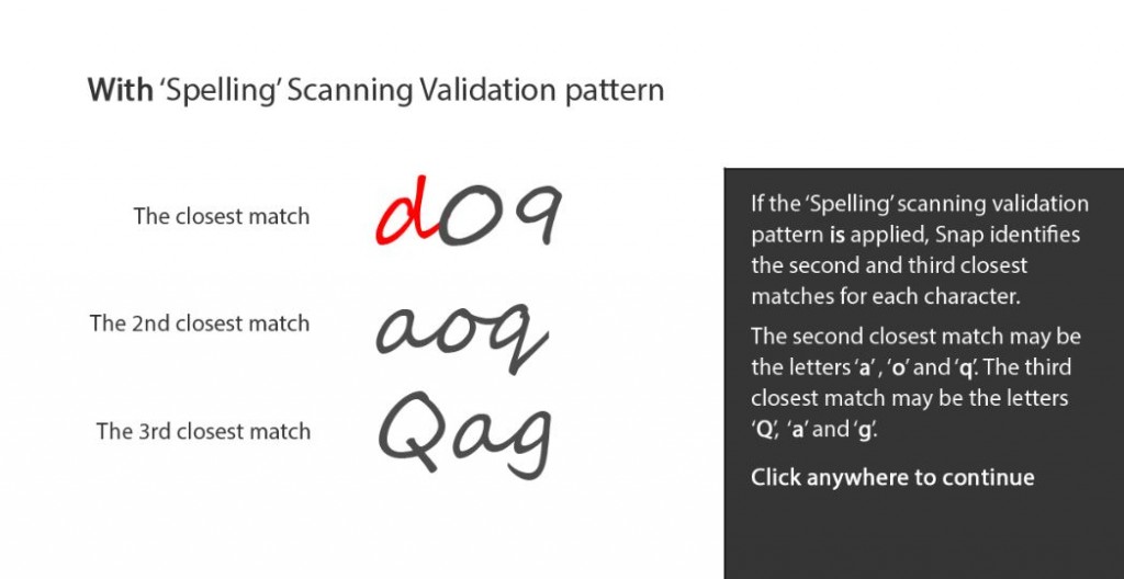 paper-scanning-validation