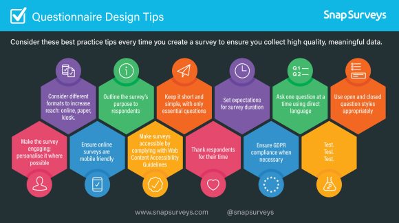 Snap Surveys Questionnaire Design Tips