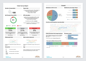 Visitor attraction survey tool | Snap Surveys