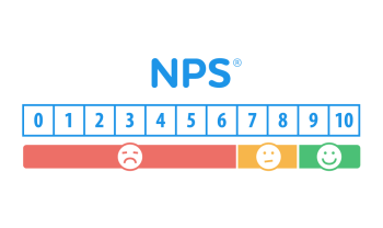 Net Promotor Score (NPS)