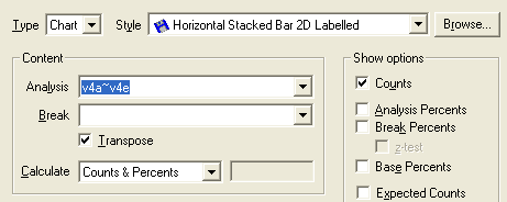 RD: section of def for stacked bar chart for satisfaction