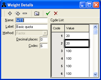 Weights window for a quota