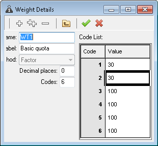 Weights window for a quota