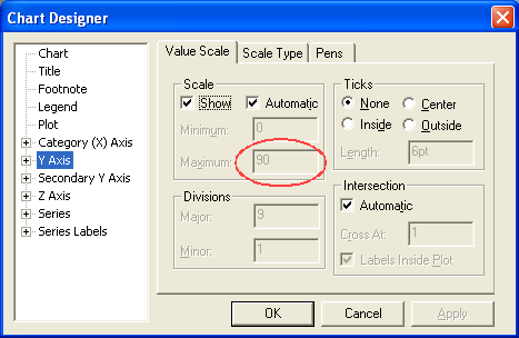 CD; cropped version of t-axis value scale tab showing highlighted value