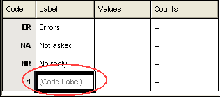 VD: variable with code label 1 circled in red