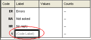  VD: Variable mit Code-Label 1 rot eingekreist