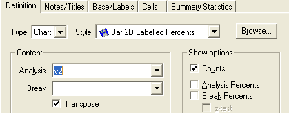 RD: definition showing v3 bar graph (cropped)