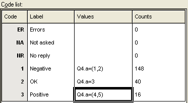 VD: counts shown for new derived variable