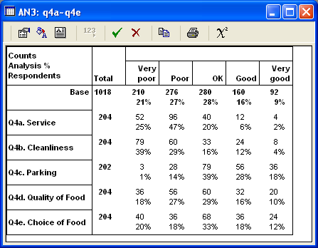 AN3: q4a~q4e