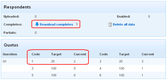 Quota configurations of Snap WebHost