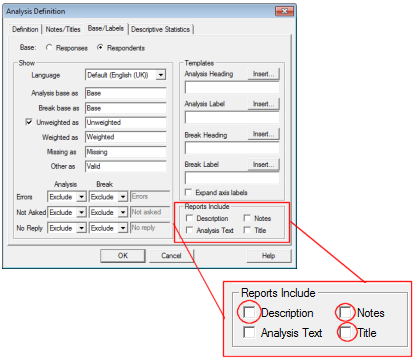 analysis tailoring reports include callout