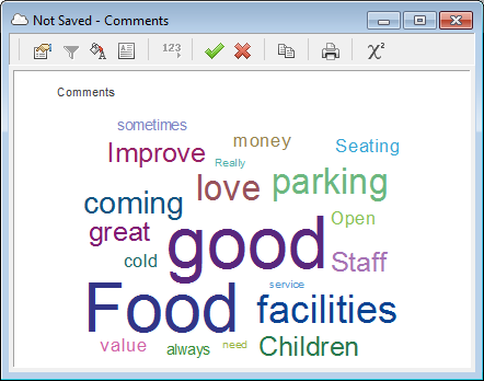 Sample word cloud