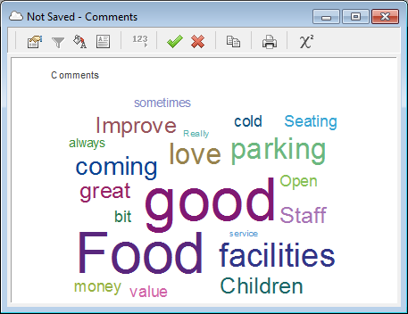 Sample word cloud