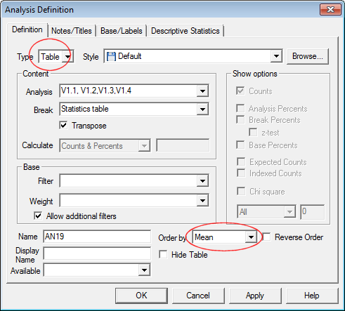 Analysis Definition Order Mean