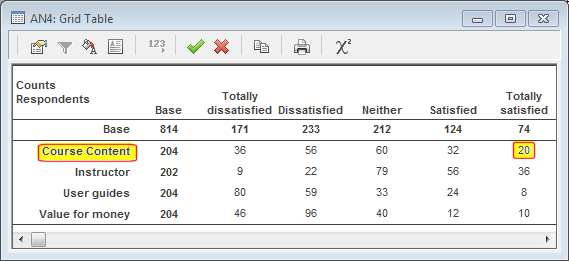 Smart reporting: image of grid table