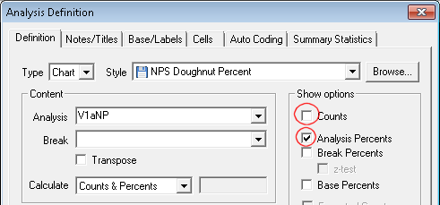 Analysis Definition_chart_nps