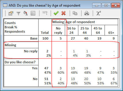 Semantic Scale grid example stats definition