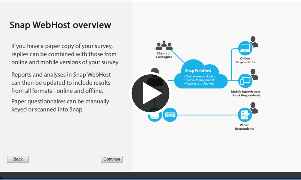 snap-webhost-overview