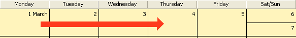 CD: calendar showing arrow across several days