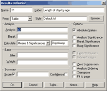Results Definition dialog