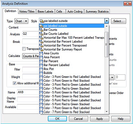 Analysis Definition