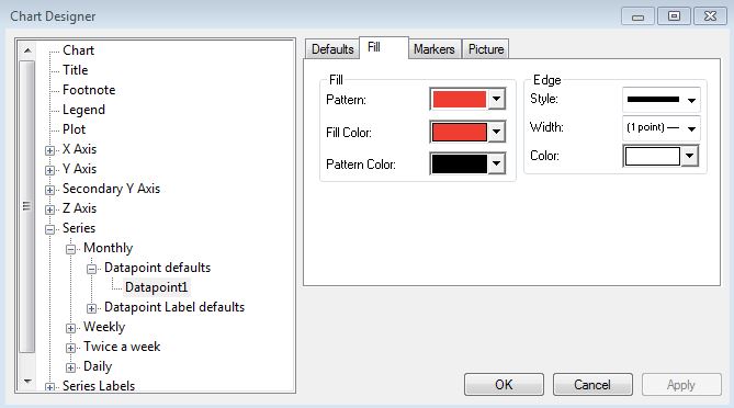 Chart Designer Fill Tab 2