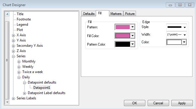 Chart Designer Fill Tab