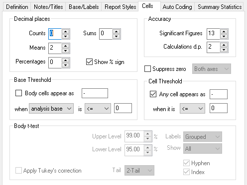 Cells tab in the Analysis definition dialog