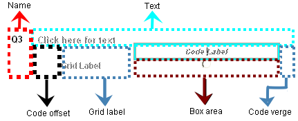 Elements of a grid first question