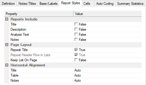 Set the analysis text included when running a report