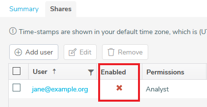 Red cross showing that the share is disabled for the user