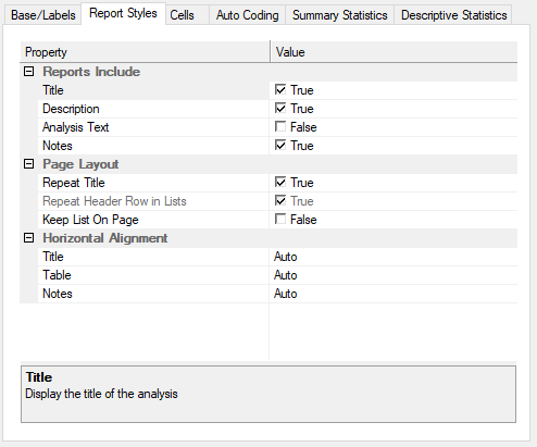 Analysis Definition showing the Report Styles tab