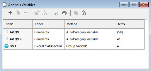 Analysis variables list