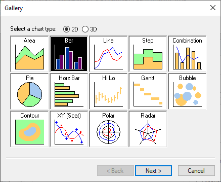 Chart Wizard Gallery to select a chart type