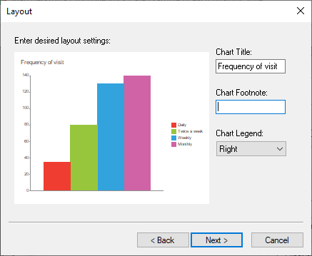 Chart Wizard Layout settings