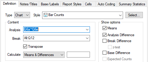 Analysis definition for a bar chart