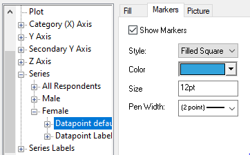 Set the markers for the points of a combination chart