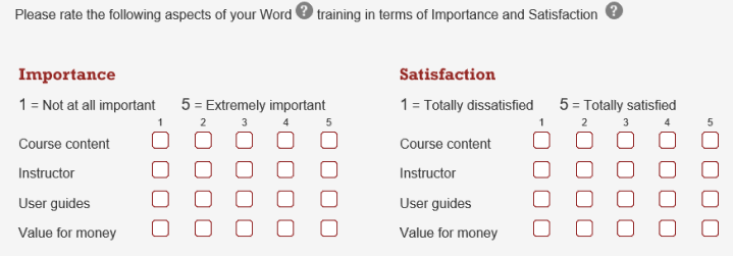 Example of a rating grid question