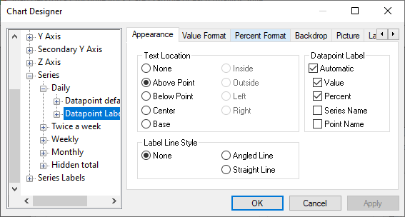 Chart designer showing the label appearance