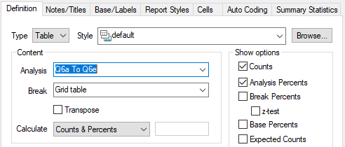 Grid table analysis definition