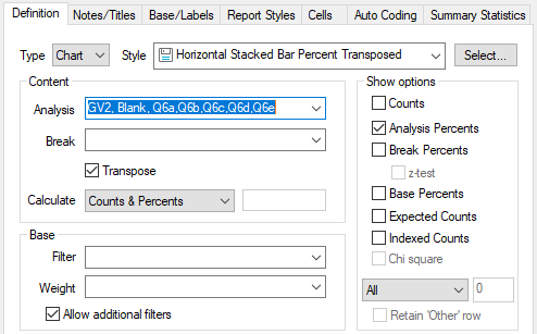 Analysis Definition for a group variable