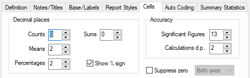 Setting the decimal places and accuracy in the analysis